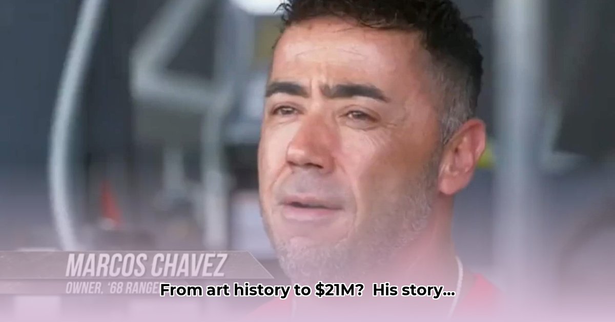 marcos-chavez-net-worth